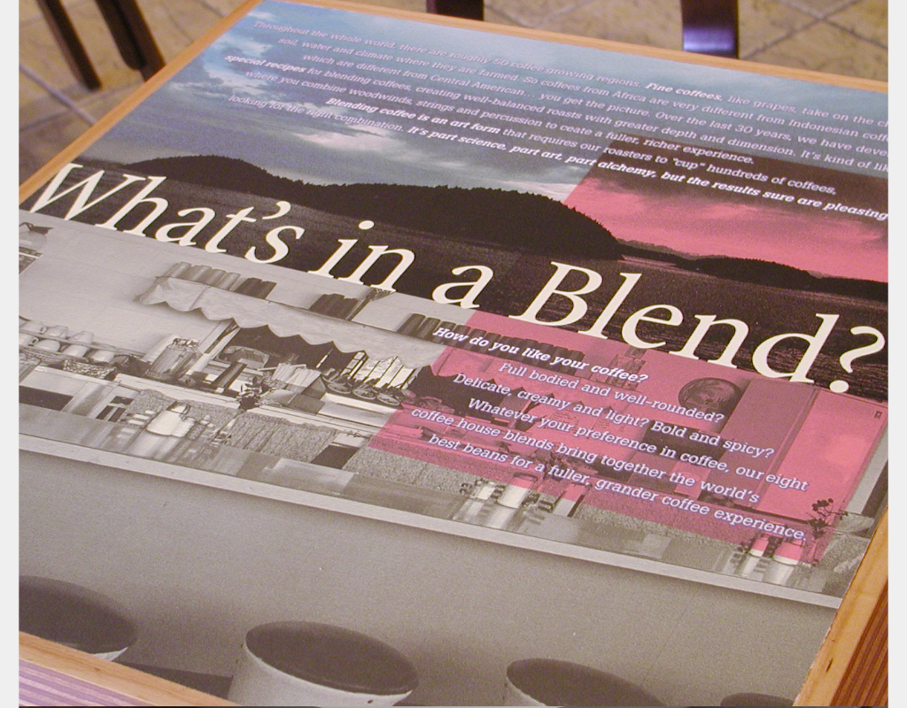 Informational tops describe your products